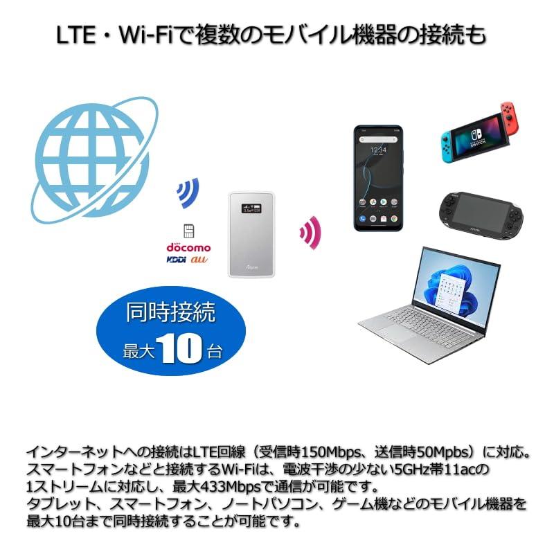 NECプラットフォームズ Aterm Wi-Fi モバイルルーター tri band MP02LN