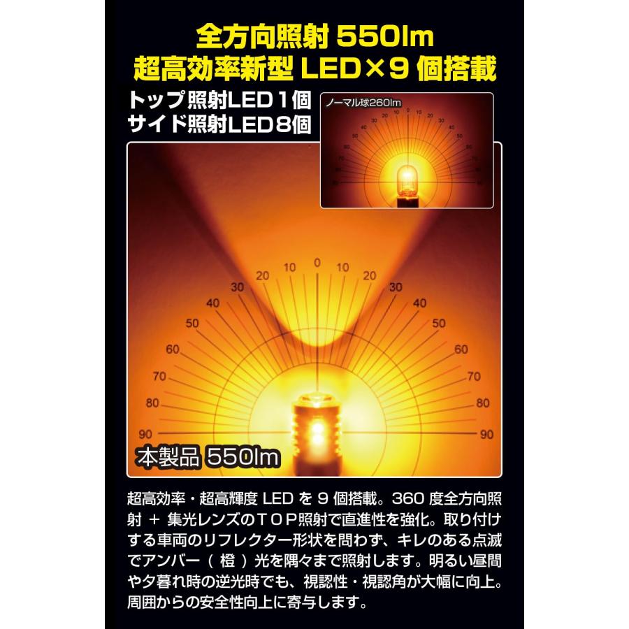 【在庫セール】IPF ウィンカーバルブ LED アンバー 550ルーメン T20 IPF ウィンカーバルブ LED アンバー 550ルーメン T20 ウィンカー