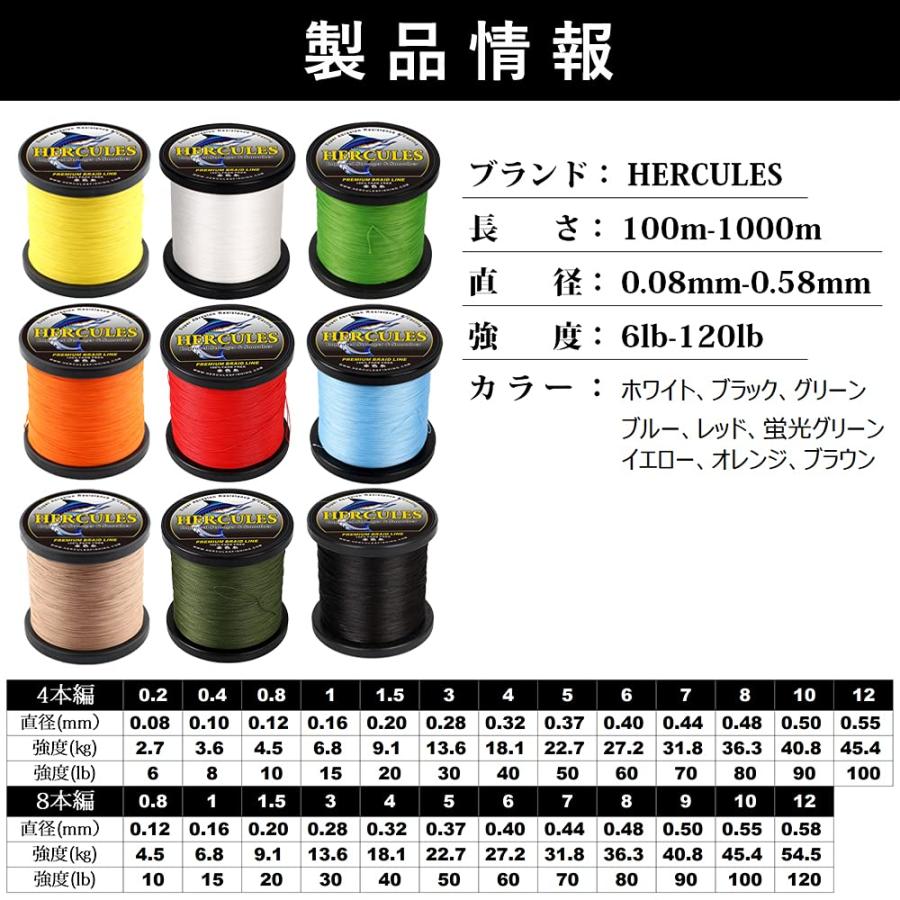 ヘラクレス(HERCULES) peライン 色落ちしない 8本編み 釣り ライン 遠