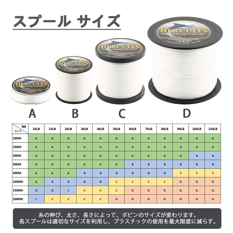 ヘラクレス(HERCULES) peライン 色落ちしない 8本編み 釣り ライン 遠