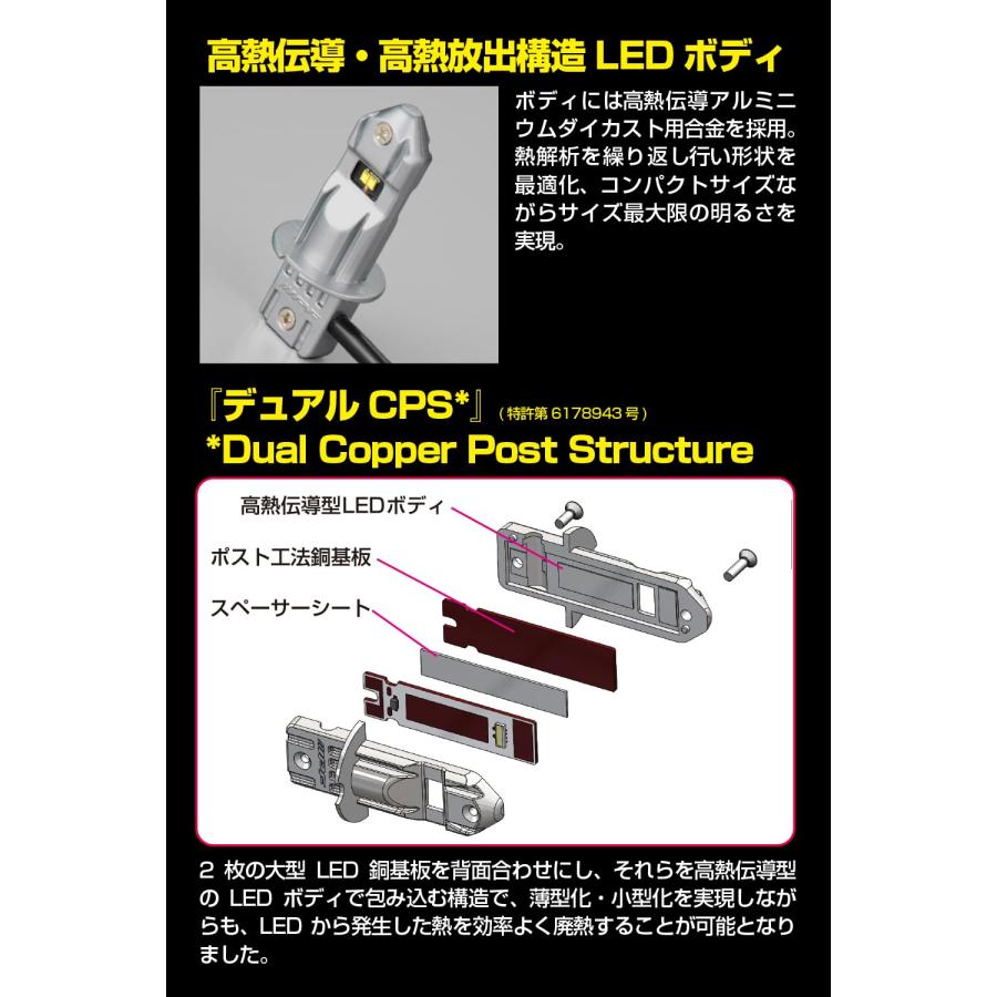 IPF フォグランプ LED 車用 H3 H3C 1500lm 6500K ホワイト 12V 24V兼用 2本入 車検対応 ドライバーユニット別体型の画像