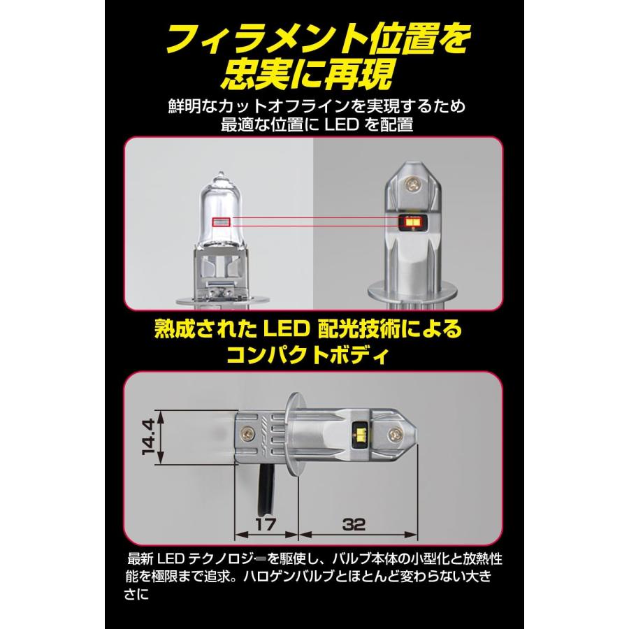 IPF フォグランプ LED 車用 H3 H3C 1500lm 6500K ホワイト 12V 24V兼用 2本入 車検対応 ドライバーユニット別体型の画像