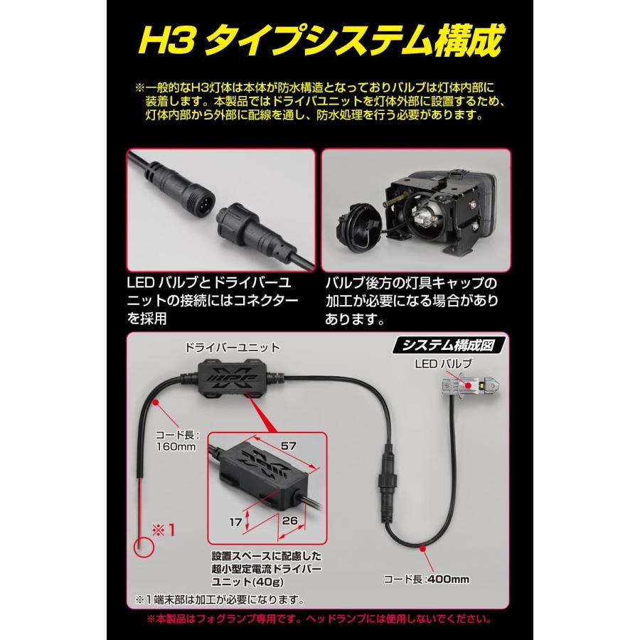 IPF フォグランプ LED 車用 H3 H3C 1500lm 6500K ホワイト 12V 24V兼用