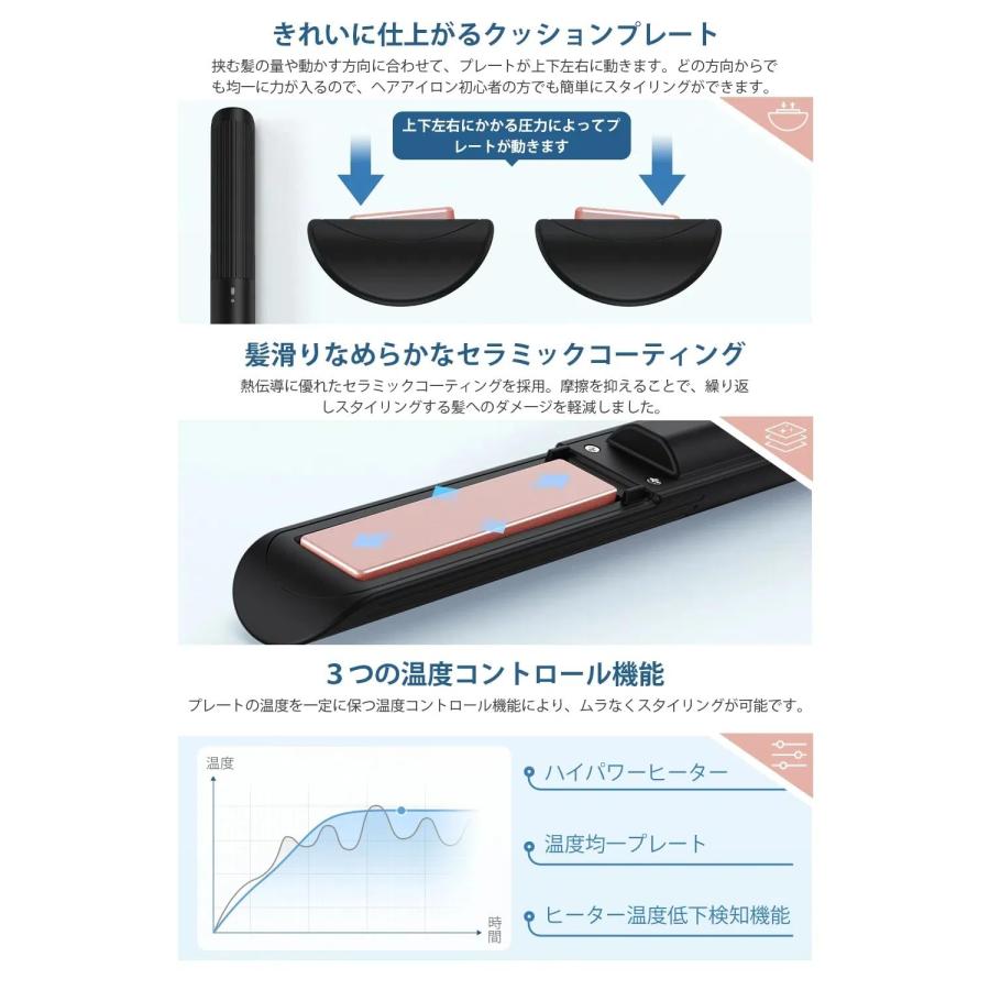 Ryanboo コードレスヘアアイロン USB充電式ヘアアイロン コードレス