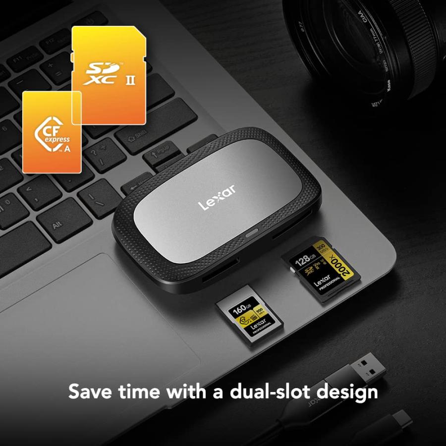 Lexar Professional CFexpress Type A / SD USB 3.2 Gen 2リーダー