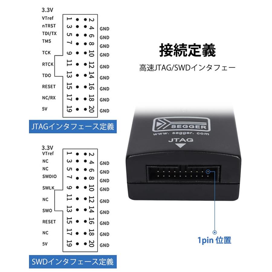QuiExact プログラマV9互換性 プログラ マプログラミングキット
