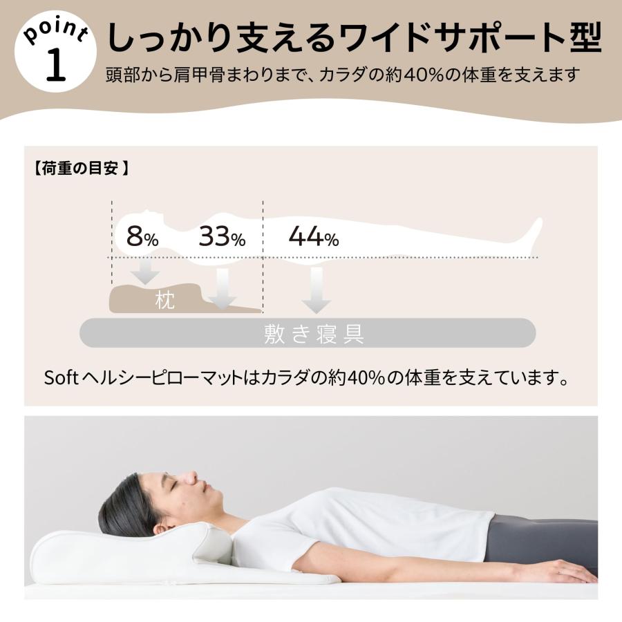 nishikawa 西川　枕 ヘルシーピローマット 低反発 首から背中 nishikawa 【 西川 】 枕 ヘルシーピローマット 低反発 首から背中まで