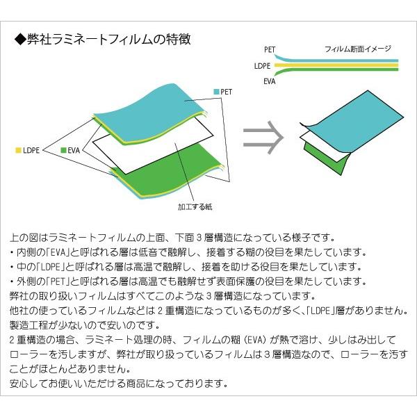 ラミネートフィルム B4 100ミクロン 500枚(100枚/箱×5箱) SG送料