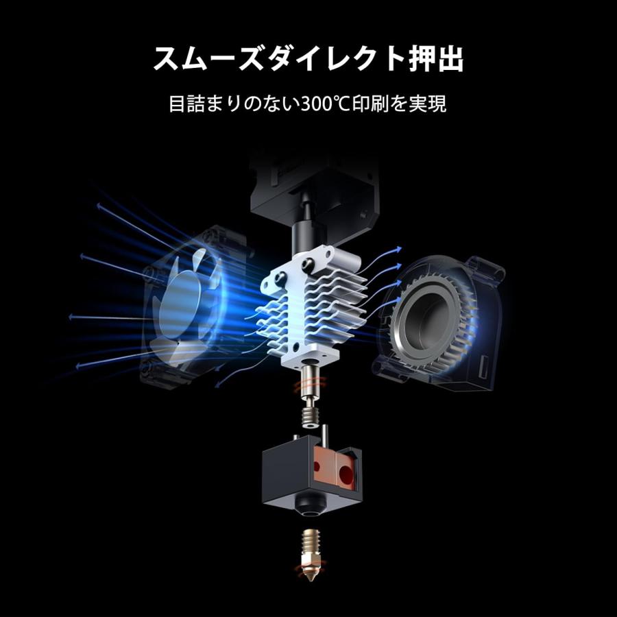 【正規代理】Creality Ender 5 S1 3Dプリンター fdm 250mm/s高速 タッチパネル CRタッチ自動水平調整 300℃ 高温ノズル 直接押出機 プリンター デュアルZ軸 |  | 05