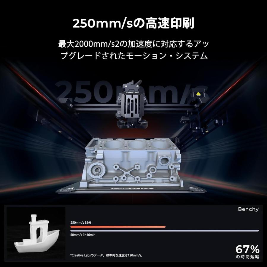 正規代理】Creality Ender 5 S1 3Dプリンター fdm 250mm/s高速 正規代理】Creality Ender 5 S1 3Dプリンター fdm 250mm/s高速