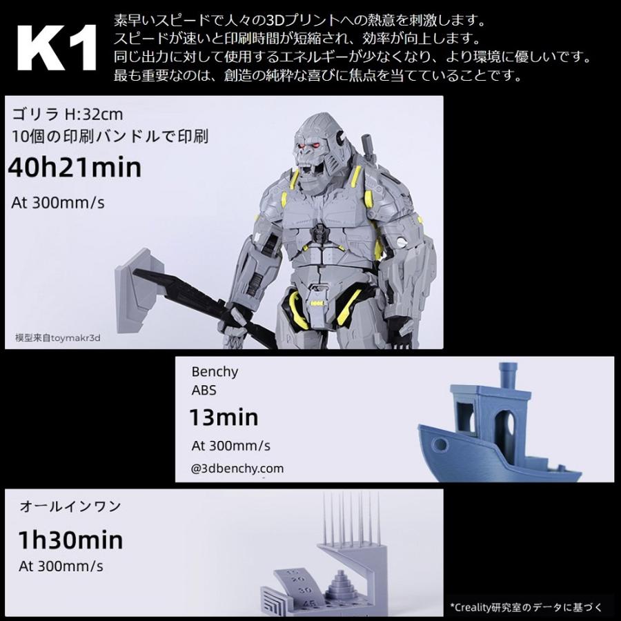正規代理】Creality K1 FDM 3Dプリンター 600mm/s最大速度 20000mm/s