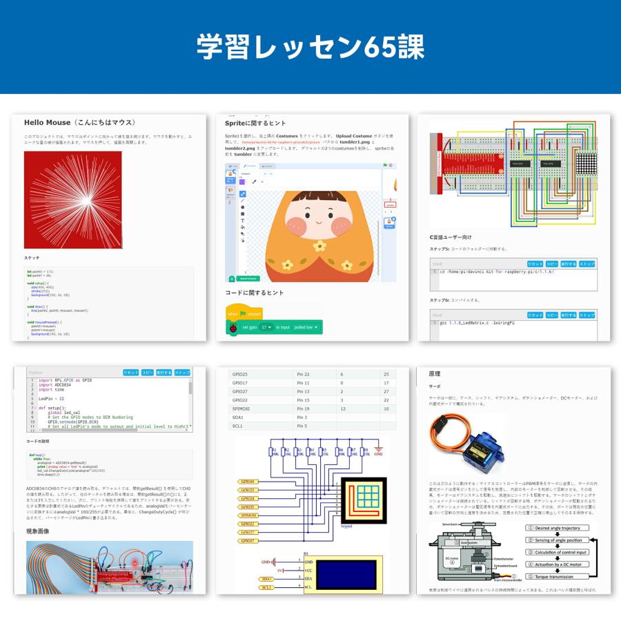 SunFounder公式代理店 Raspberry Pi 電子工作 スターター キット ラズパイ プログラミング 教材 C/Python/Java/Scratch 対応 Raspberry pi 4B/3B+/3B/400｜rainbowtech｜06