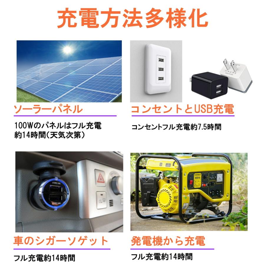 ポータブル電源 大容量 1000w 防災グッズ 震災 停電 非常用電源