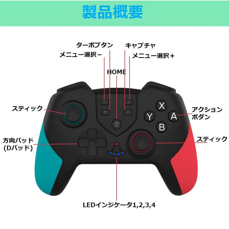 Nintendo Switch Pro コントローラー 2個 セット スイッチ Nintendo Switch Pro コントローラー 2個 セット スイッチ
