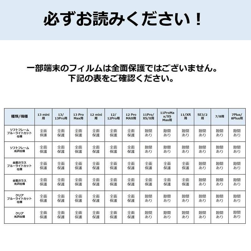 2枚セット iPhone SE2 ガラスフィルム iPhone 12/12 Pro/12 mini/12 Pro Max/11/11 Pro ブルーラインカット フィルム iPhone 8/7/8Plus/7Plus 全面保護フィルム |  | 17