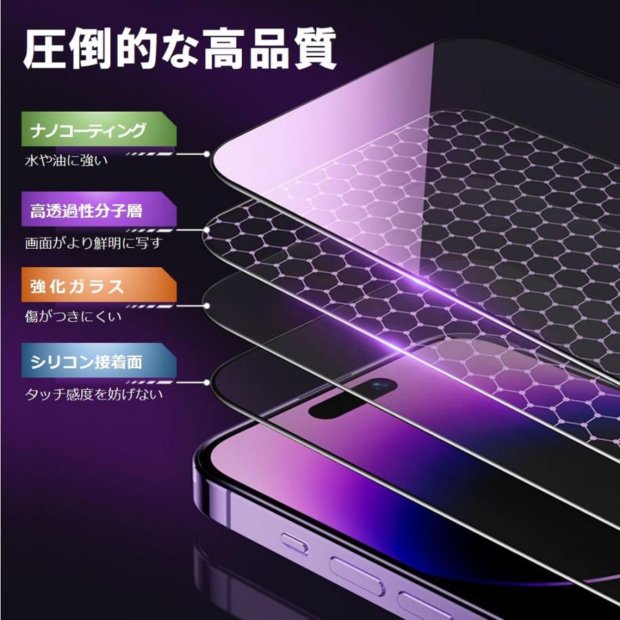 iPhone 14 13 12 ガラスフィルム ブルーライトカット iPhone 14 Plus 14 Pro Max 13 Pro Max 12 Pro 12 mini フィルム 全面保護 保護シート 画面保護 送料無料 | Apple | 03