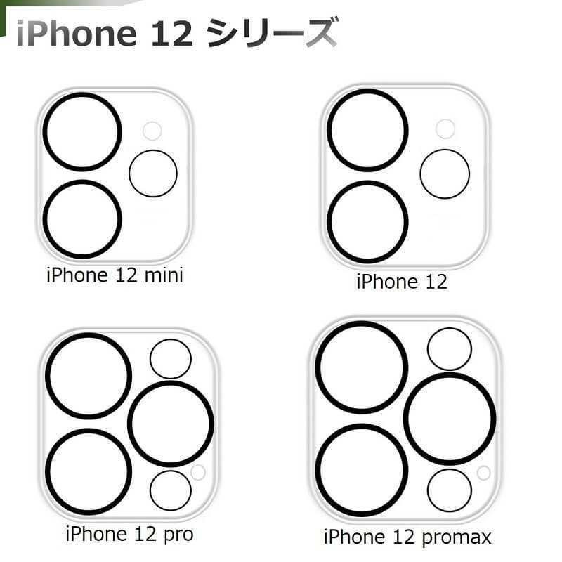 iPhone 12 Pro カメラレンズ フィルム iPhone 12 mini レンズカバー クリア 12 Pro Max レンズ保護フィルム iPhone 11/11 Pro 保護シート 防気泡 防汚コート |  | 10