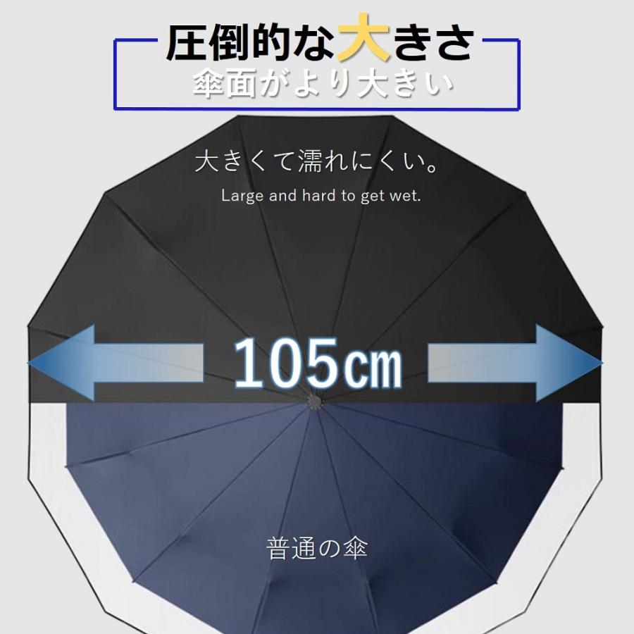折りたたみ傘 メンズ レディース 大きい 特大 自動開閉 軽量 撥水 大きいサイズ 24本骨 折り畳 おしゃれ 台風 強風 丈夫 頑丈 日傘 晴雨兼用 無地 贈り物 |  | 21