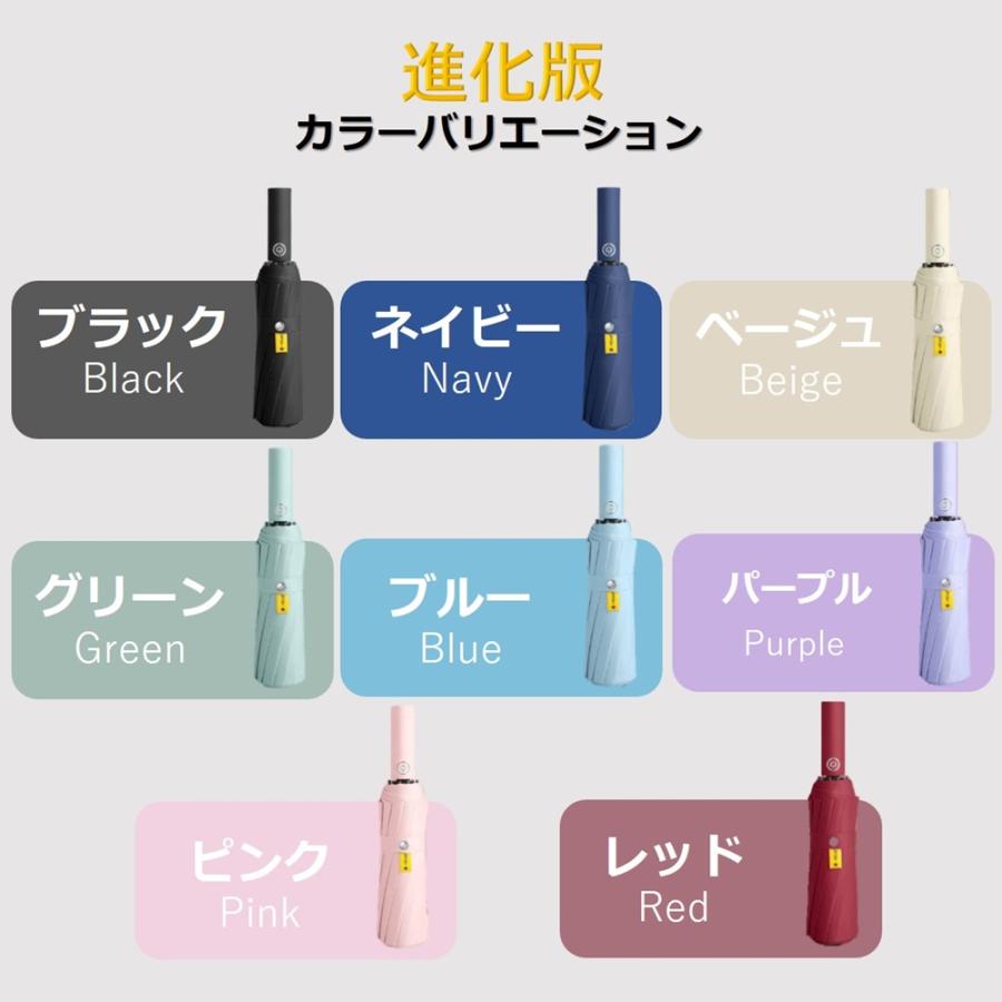 折りたたみ傘 メンズ レディース 大きい 特大 自動開閉 軽量 撥水 大きいサイズ 24本骨 折り畳 おしゃれ 台風 強風 丈夫 頑丈 日傘 晴雨兼用 無地 贈り物 |  | 26