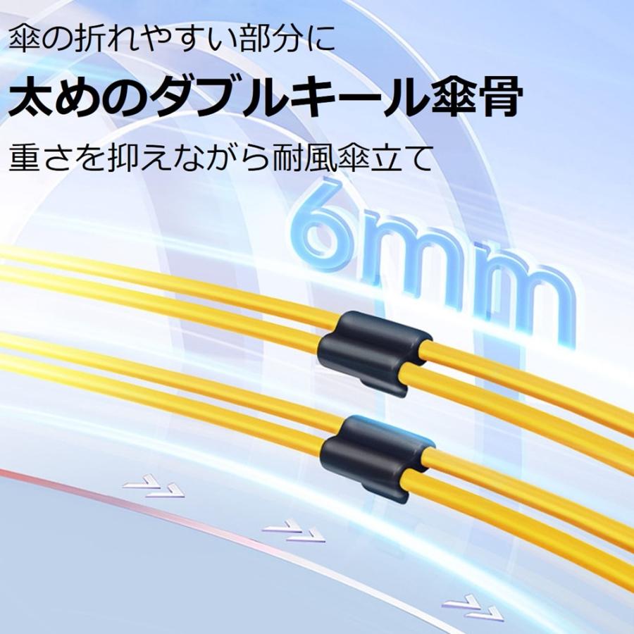 折りたたみ傘 メンズ レディース 大きい 特大 自動開閉 軽量 撥水 大きいサイズ 24本骨 折り畳 おしゃれ 台風 強風 丈夫 頑丈 日傘 晴雨兼用 無地 贈り物 |  | 14