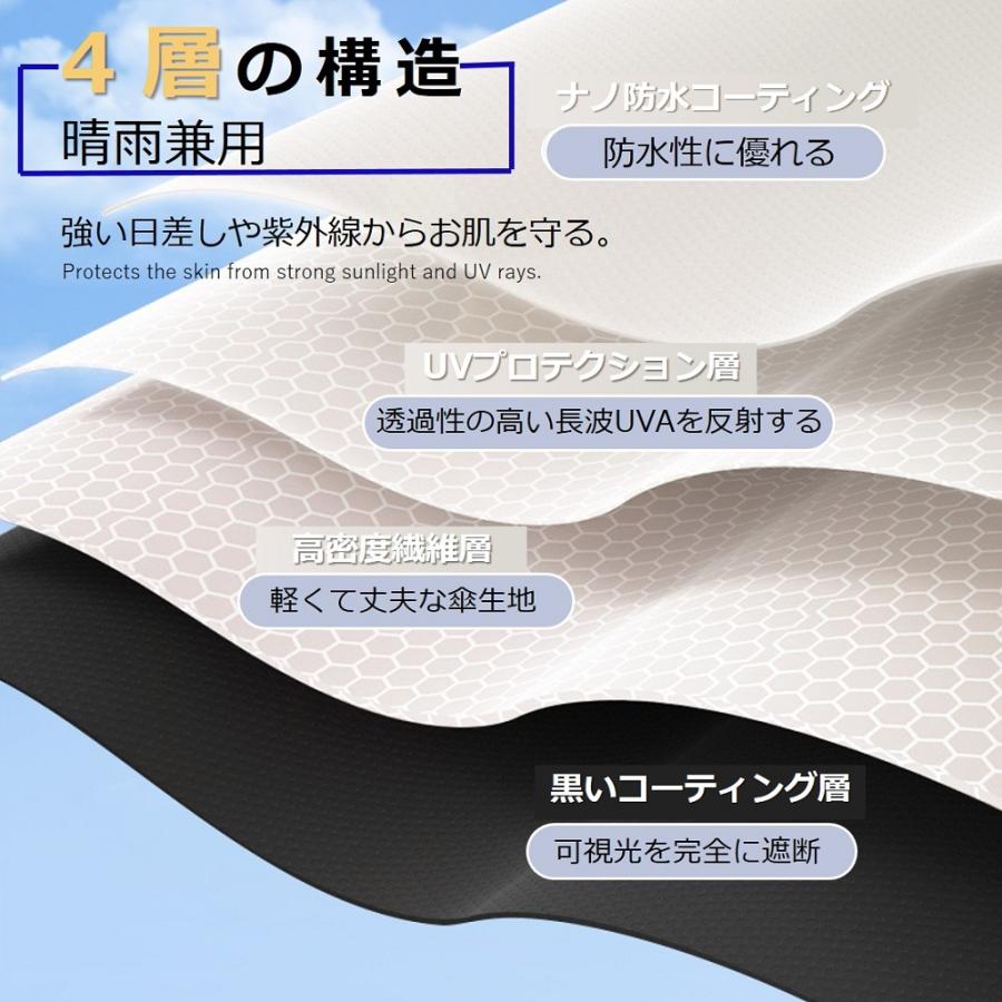 折りたたみ傘 メンズ レディース 大きい 特大 自動開閉 軽量 撥水 大きいサイズ 24本骨 折り畳 おしゃれ 台風 強風 丈夫 頑丈 日傘 晴雨兼用 無地 贈り物 |  | 16
