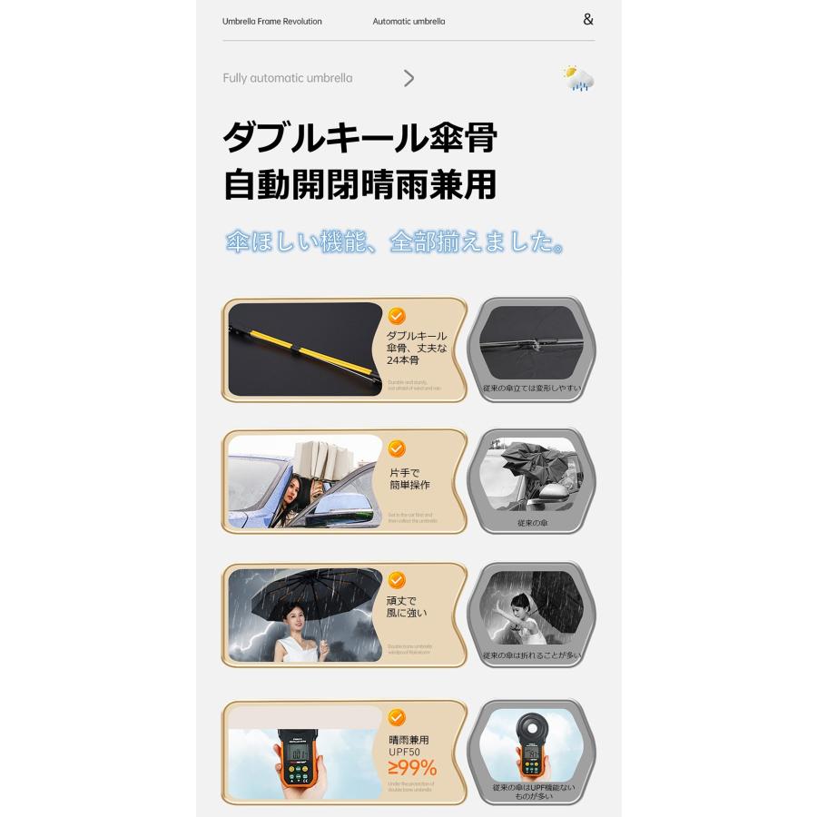 日傘 メンズ 折りたたみ傘 軽量 自動開閉 レディース 晴雨兼用 無地 大きい 24本 完全遮光 UVカット コンパクト 日焼け防止 熱中症対策 紫外線カット 贈り物 |  | 09