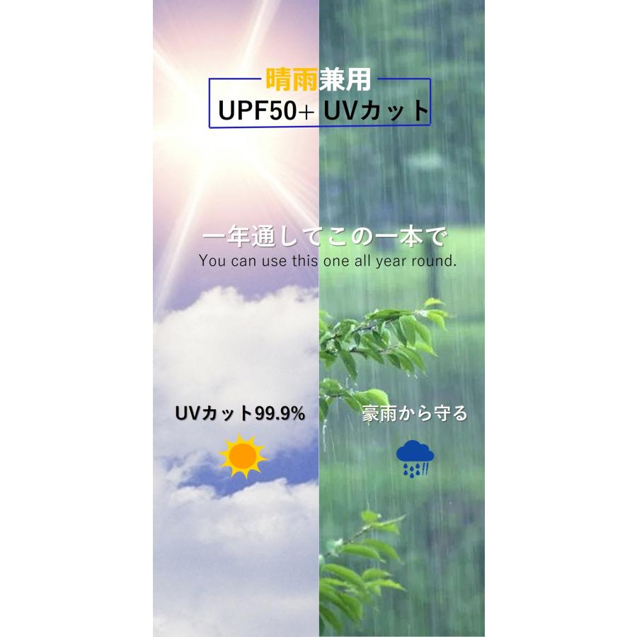 日傘 メンズ 折りたたみ傘 軽量 自動開閉 レディース 晴雨兼用 無地 大きい 24本 完全遮光 UVカット コンパクト 日焼け防止 熱中症対策 紫外線カット 贈り物 |  | 13
