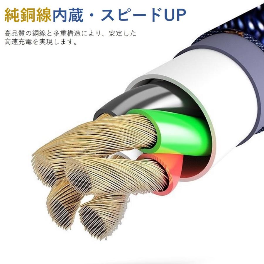 2本セット Lightning 充電ケーブル iPhone 1m 2mライトニングケーブル デニム生地 高耐久 断線しにくい iPhone14 SE3 iPhone 13/13 Pro/13 Pro max/XS/8/7/iPad |  | 06