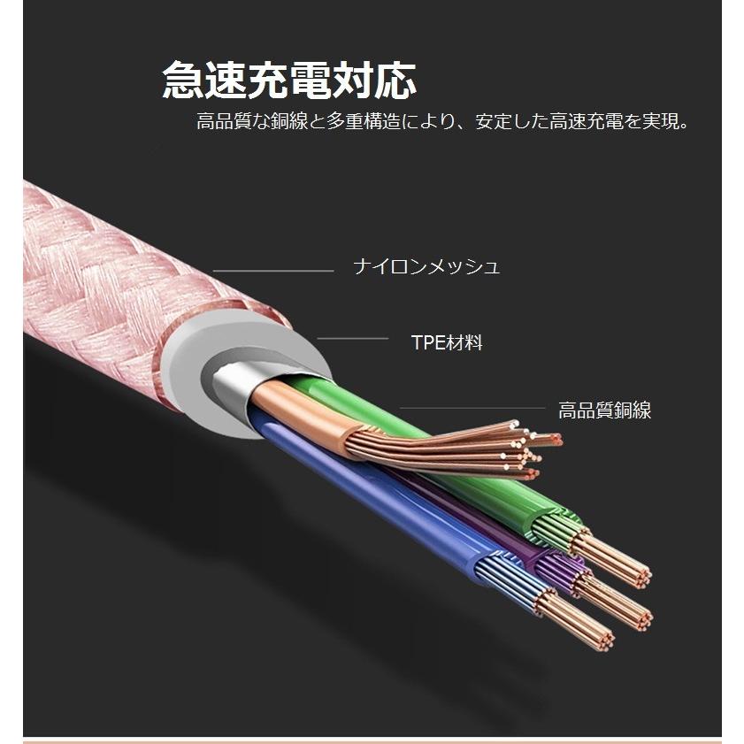 【2M×3本セット】ライトニングケーブル iPhone 2m Lightning 充電ケーブル ナイロン編み 超タフ 断線しにくい iPhone 14/13/ XS/XS Max/XR/ 2M USBケーブル | Apple | 10