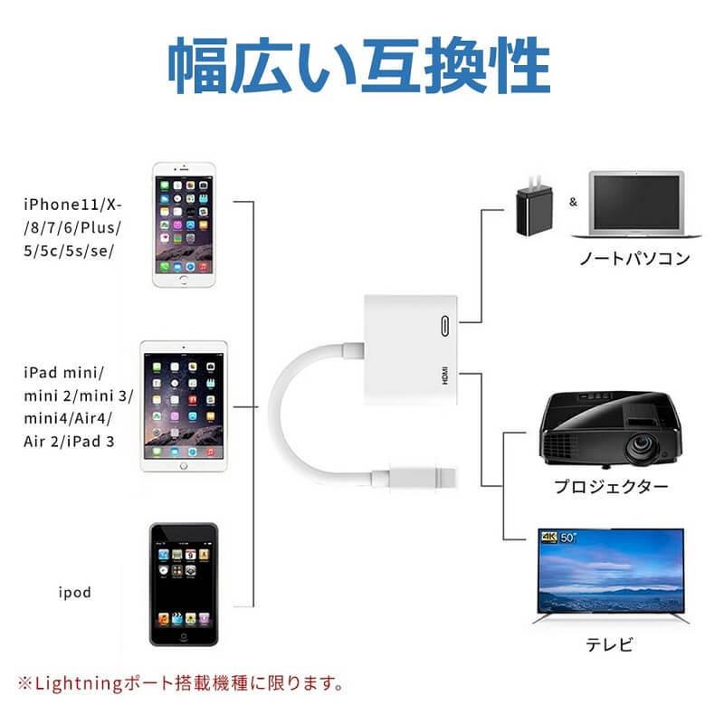 lightning digital avアダプタ iPhone HDMI 変換アダプタ 給電不要 テレビ 接続 ケーブル iPad ライトニング 変換ケーブル iOS12以上 充電しながら 送料無料｜rainbowtech｜08