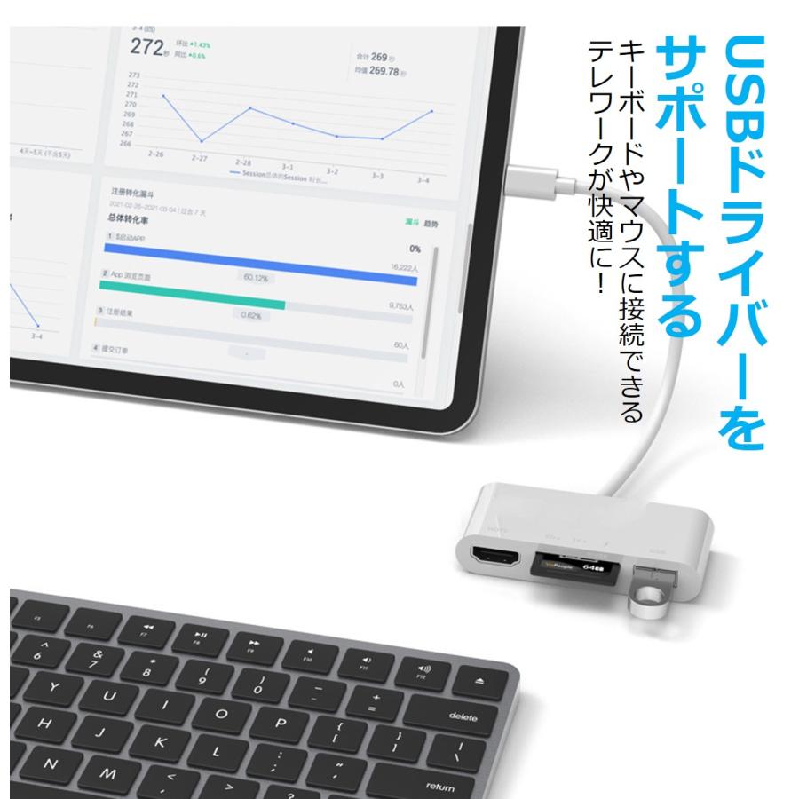 iPhone HDMI/SD/TF/USB 変換ケーブル 変換アダプタ usbカメラアダプタ iPhone テレビ HDMI 変換 OTG SD カードリーダー Digital AVアダプタ USBメモリ |  | 03