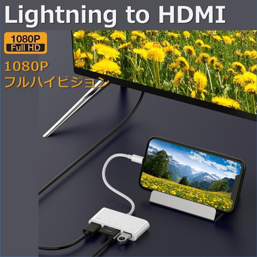 iPhone HDMI/SD/TF/USB 変換ケーブル 変換アダプタ usbカメラアダプタ