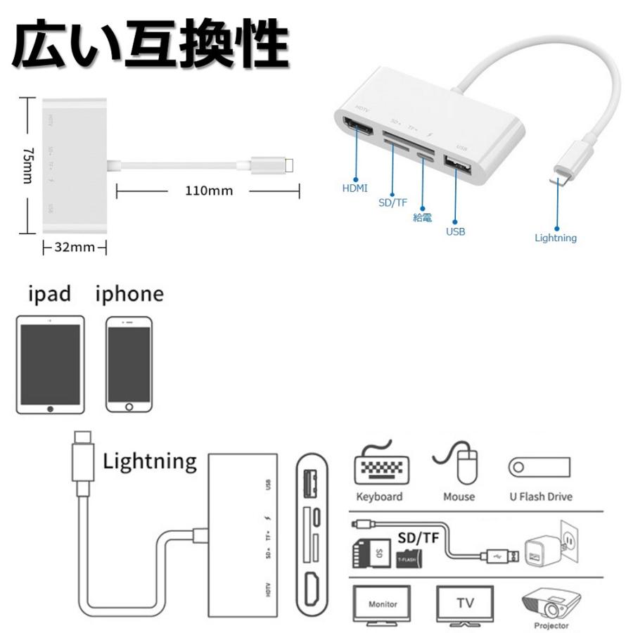 iPhone HDMI/SD/TF/USB 変換ケーブル 変換アダプタ usbカメラアダプタ iPhone テレビ HDMI 変換 OTG SD カードリーダー Digital AVアダプタ USBメモリ |  | 09
