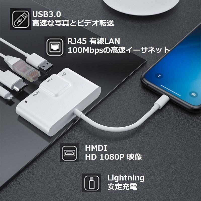 Lightning hdmi 変換アダプタ 有線LAN 変換 カメラ/ビデオ転送 iPhone to USB Lan 変換アダプタ 4in1イーサネット有線 急速充電 同時充電 高速転送【送料無料】｜rainbowtech｜02