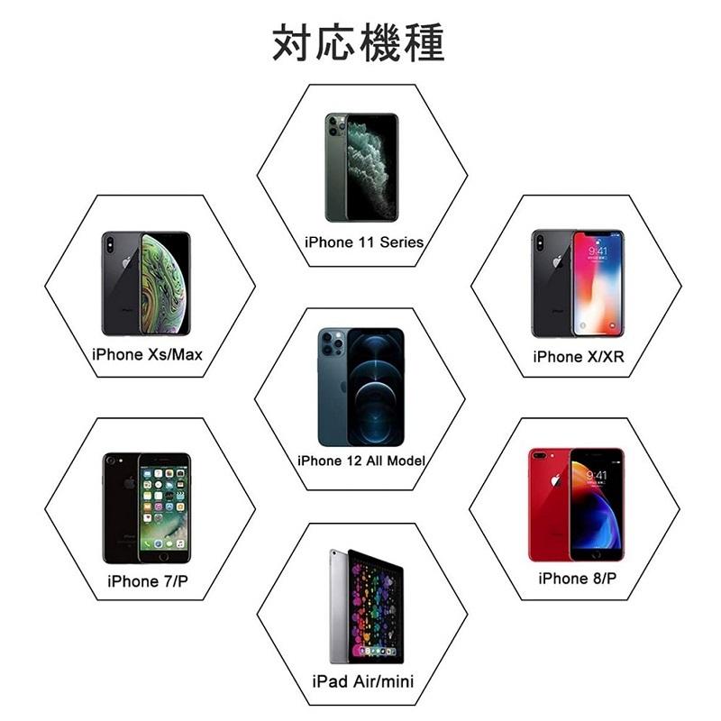 Lightning hdmi 変換アダプタ 有線LAN 変換 カメラ/ビデオ転送 iPhone to USB Lan 変換アダプタ 4in1イーサネット有線 急速充電 同時充電 高速転送【送料無料】 |  | 06