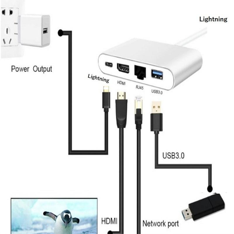 Lightning hdmi 変換アダプタ 有線LAN 変換 カメラ/ビデオ転送 iPhone to USB Lan 変換アダプタ 4in1イーサネット有線 急速充電 同時充電 高速転送【送料無料】｜rainbowtech｜08