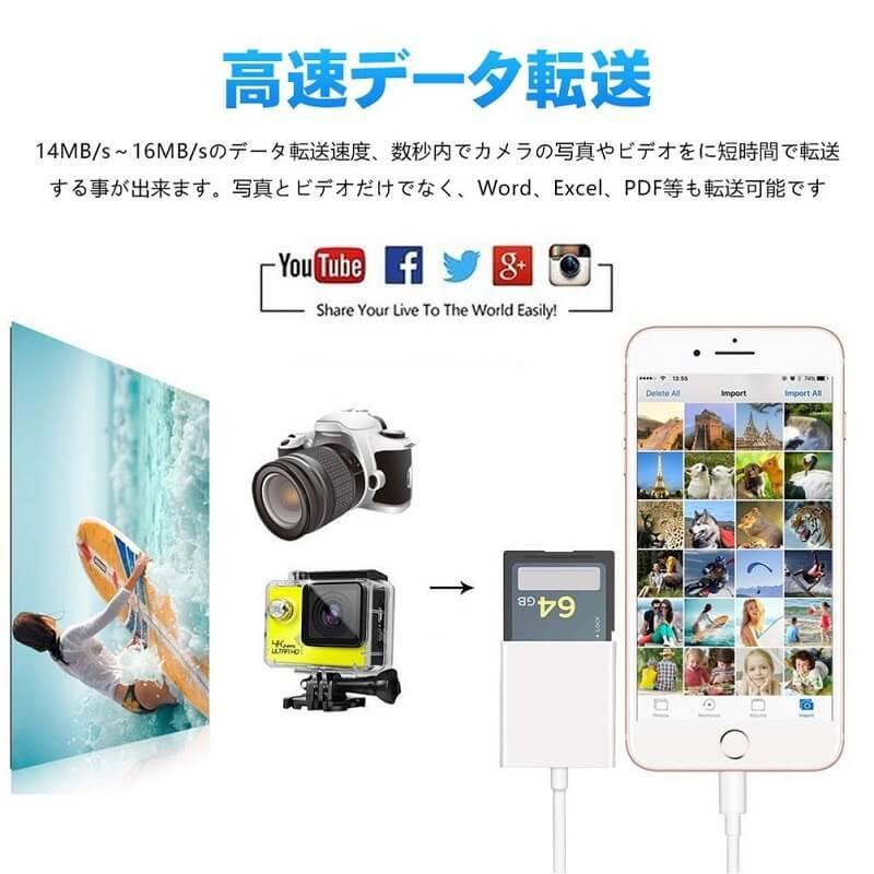 SD カードリーダー iPhone iPad 2in1 lightning マイクロ sd カード メモリーカード microsd 写真 移動 iOS専用 カメラリーダー iPhone 14 iOS18対応 送料無料 |  | 04