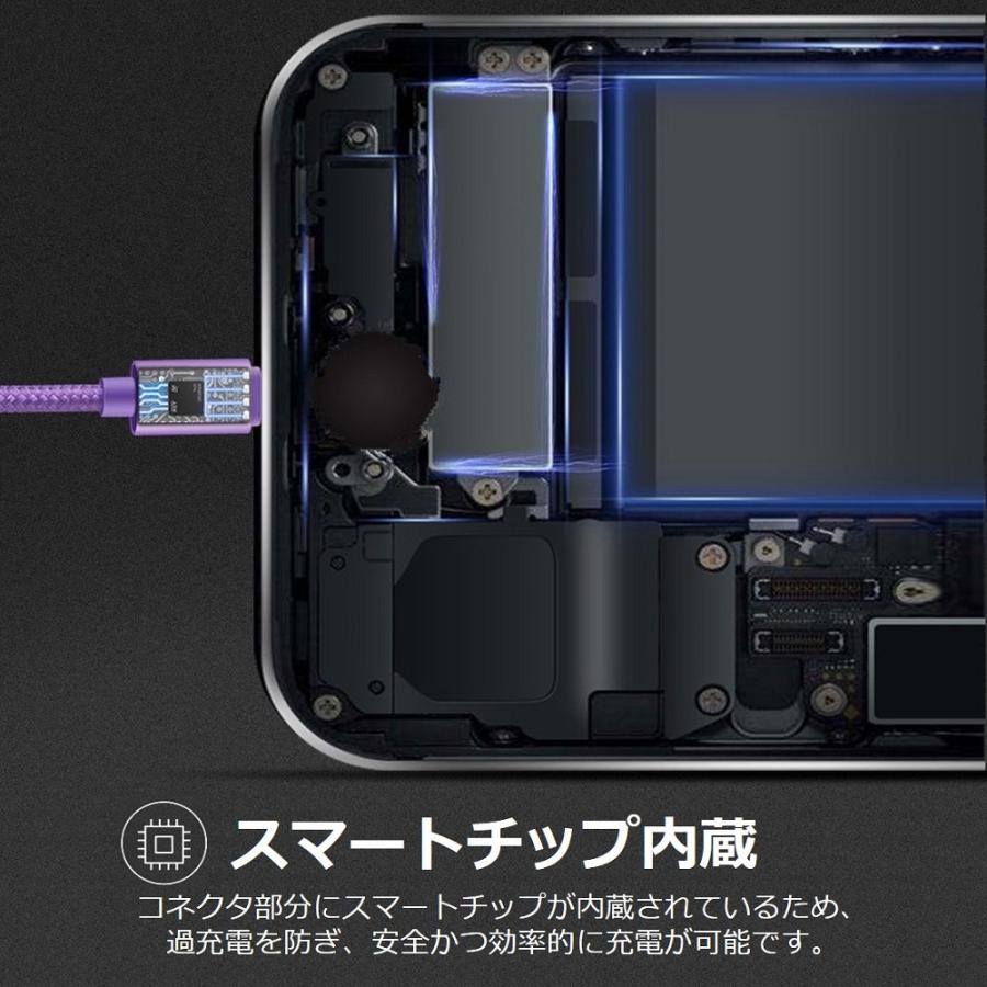 2本セット type-c to ライトニング c to c iPhone 充電ケーブル ライトニングケーブル iPhone 16 充電 アイフォン ケーブル 1m 2m iPad iPod iPhone用 ケーブル |  | 05