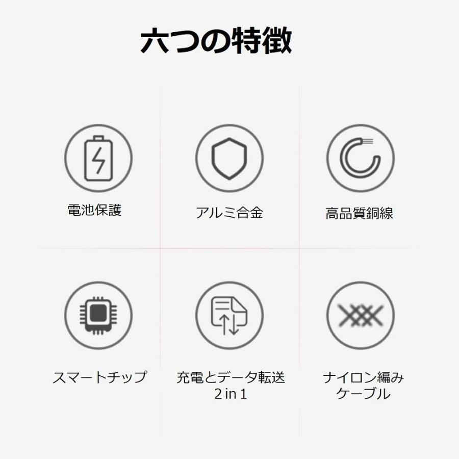 3本セット 3m+3m+3m USB Type-Cケーブル iPhone16 充電器 高速充電 データ転送 Xperia XZs / Xperia XZ / Xperia X compact / Nexus 6P / Nexus 5X 送料無料 |  | 09