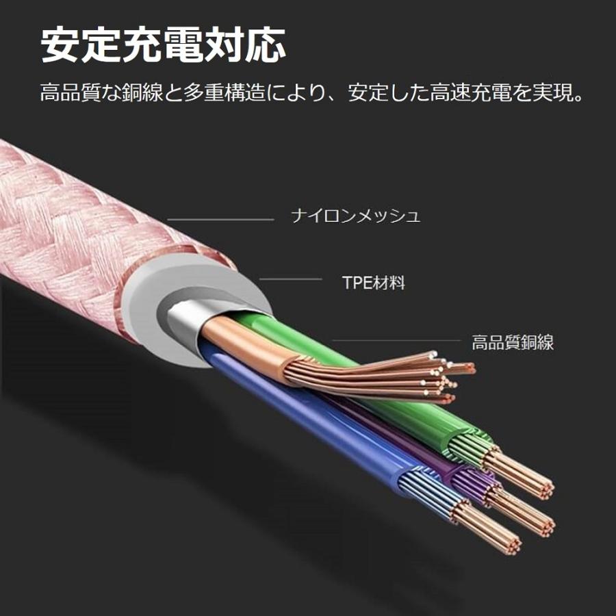 3本セット 3m+3m+3m USB Type-Cケーブル iPhone16 充電器 高速充電 データ転送 Xperia XZs / Xperia XZ / Xperia X compact / Nexus 6P / Nexus 5X 送料無料 |  | 13