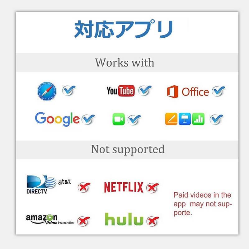 Switch2 ドック HDMI 変換アダプタ iPhone TYPE-C 17 16 15 Android macbook digital av 変換ケーブル 4K テレビ ミラーリング iPad ライトニング |  | 10