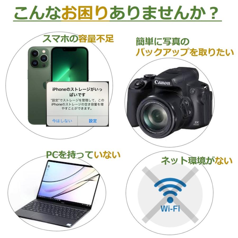 Type-C OTG 変換アダプター Type-C to USB Type A ライトニング OTG 変換アタブタ カメラデータ転送 オス メス アダプタ iPhone17/16/15/Macbook Chromebook |  | 01