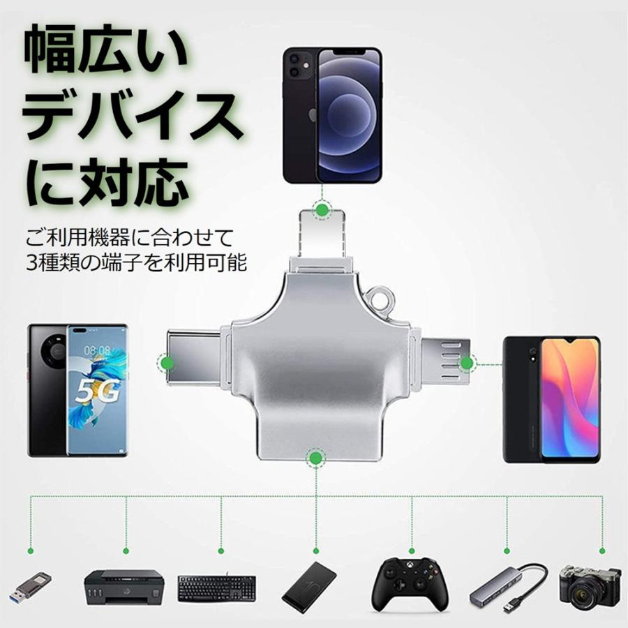 Type-C OTG 変換アダプター Type-C to USB Type A ライトニング OTG 変換アタブタ カメラデータ転送 オス メス アダプタ iPhone17/16/15/Macbook Chromebook |  | 04