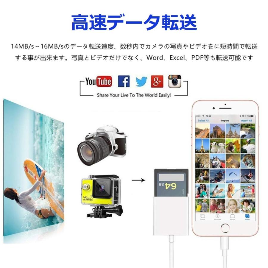 SD カードリーダー iPhone iPad 2in1 lightning Type-C microSD TF カード iPhone17 Air 16e 15 写真 音楽 動画 データ 転送 移動 スマホ Chromebook Android |  | 04