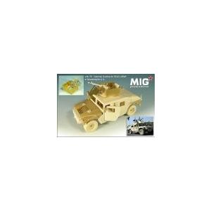 1/35 アメリカ M1114 ハンビー コンバージョン(タミヤ用) 【公式通販】