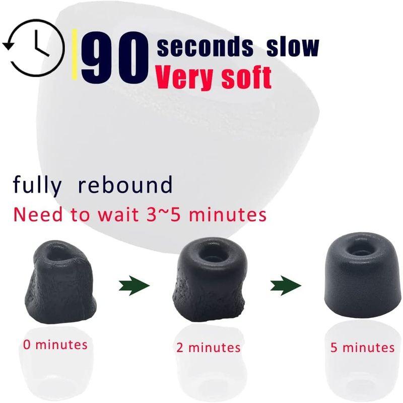 A-Pcas 低反発イヤーピース SONY用 LinkBuds S用 WF-LS900N用 WF-C500用 1000XM4用 ウレタン製ノ |  | 01