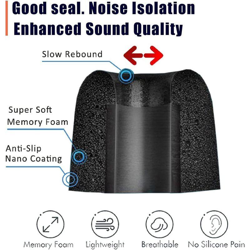 A-Pcas 低反発イヤーピース SONY用 LinkBuds S用 WF-LS900N用 WF-C500用 1000XM4用 ウレタン製ノ |  | 04