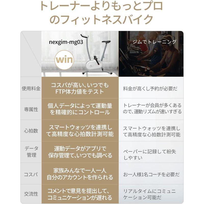 【公式】 zepan&nexgim AI フィットネスバイク FTP体力値をテスト データ記録 アプリ連動で トレーナー全面監修 日本語対応 トレーニ 【CEG7089761873】(25534円)