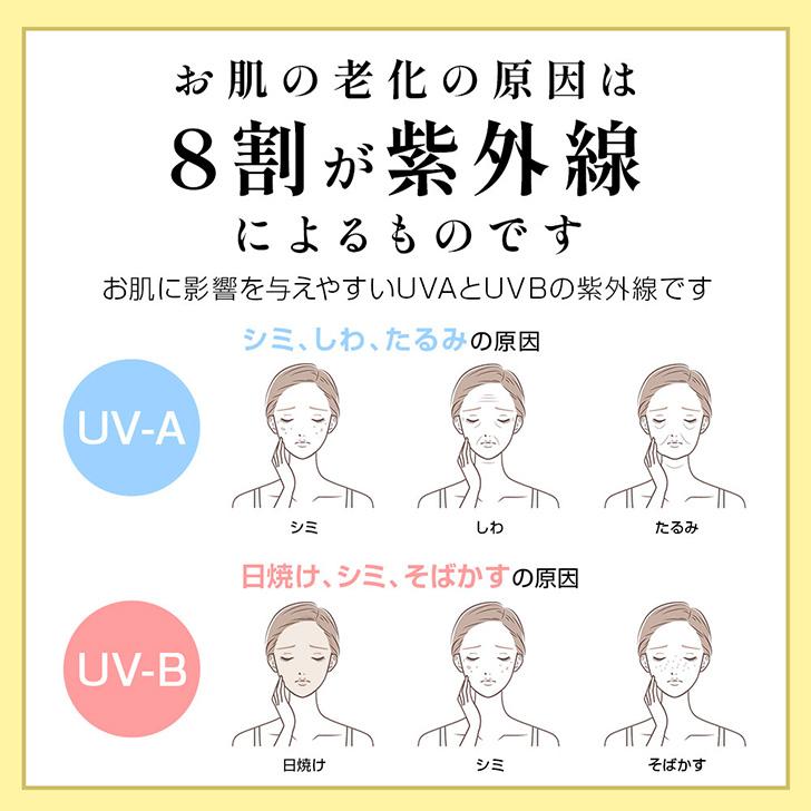 日傘 雨傘 晴雨兼用 自動開閉 折り畳み 折りたたみ カサ かさ 90cm 6本骨 メンズ レディース ジャンプ 軽い 遮熱 遮光 UVカット｜rainbunker｜05