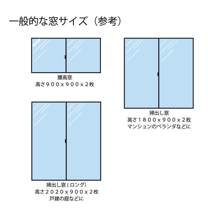 Slower スロウワー サンシェード Remus レムス 90 180cm シェード 日よけ オーニング 車 庭 窓 ポイント消化 Trislw2 Joknet Yahoo 店 通販 Yahoo ショッピング